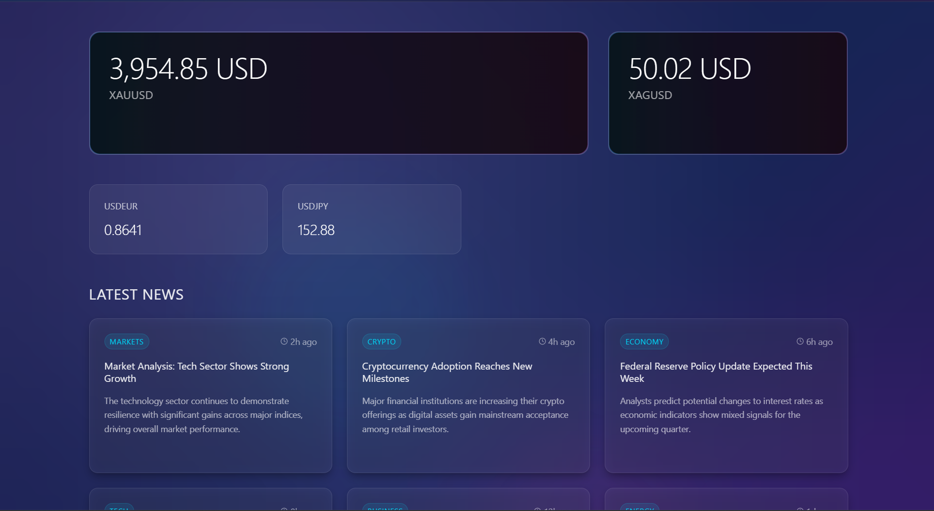 Aury Platform Dashboard